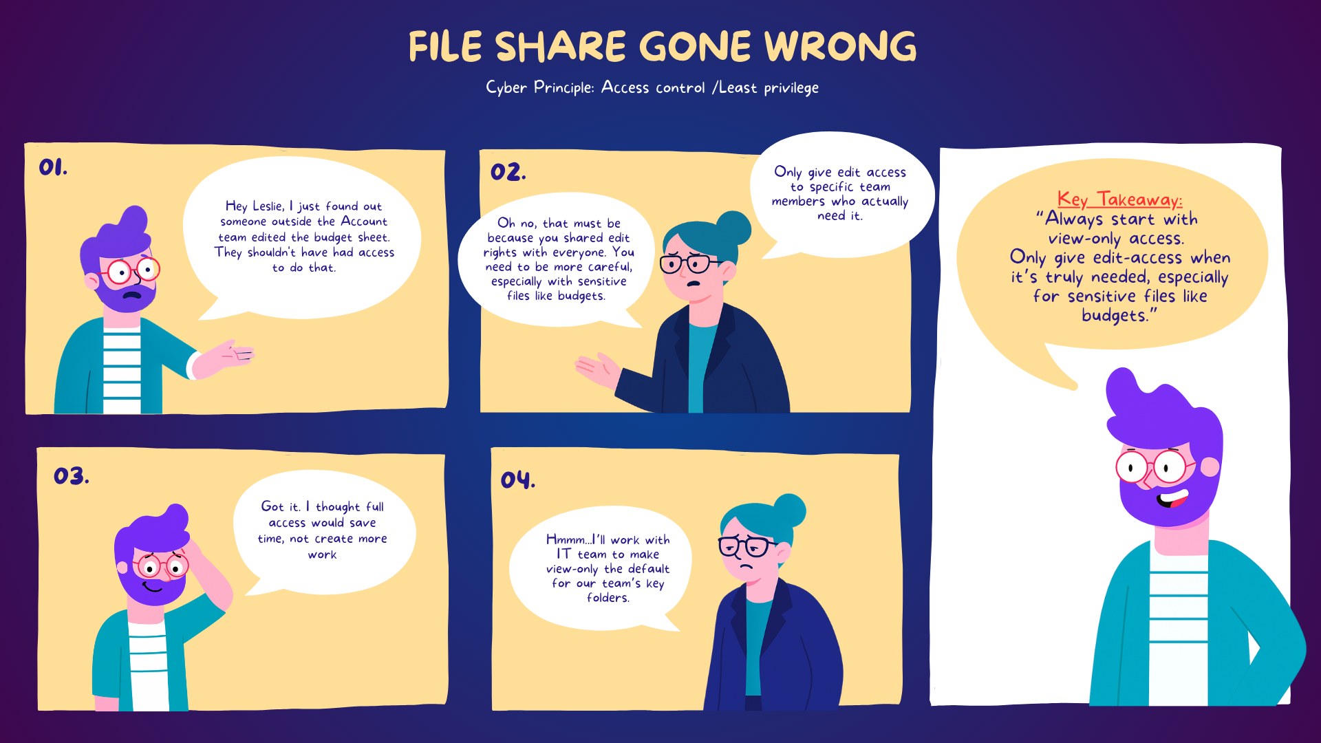 Soft Skills Training