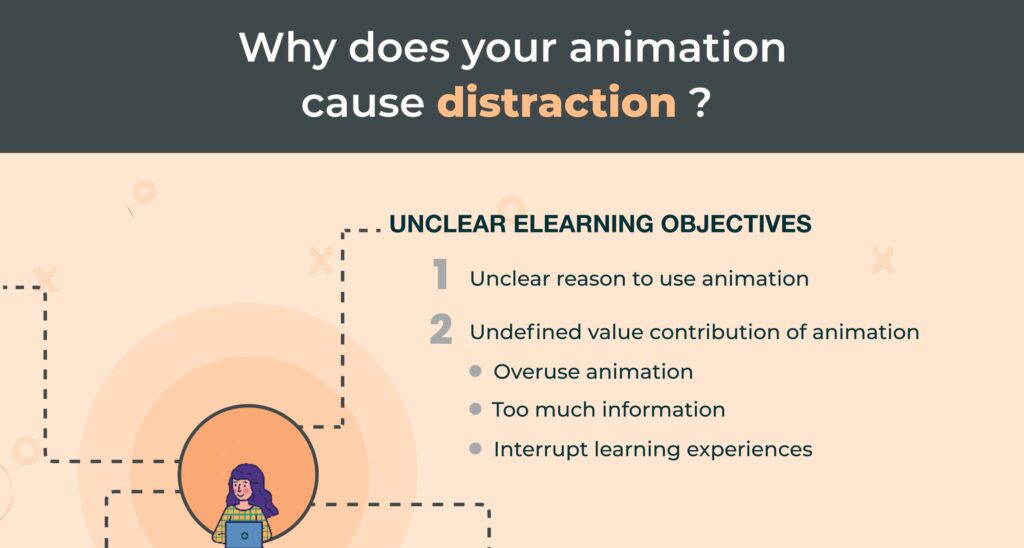 Checklist-Avoid-Distraction-for
