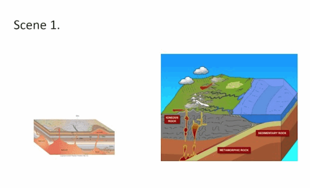 how to make science animation - input