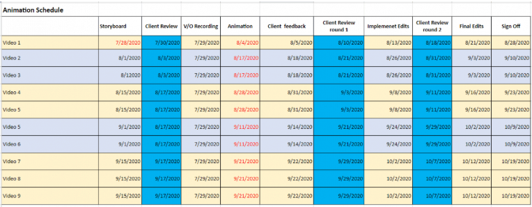 image 21 F.Learning Production Capability: How to Succeed with a Big Scope