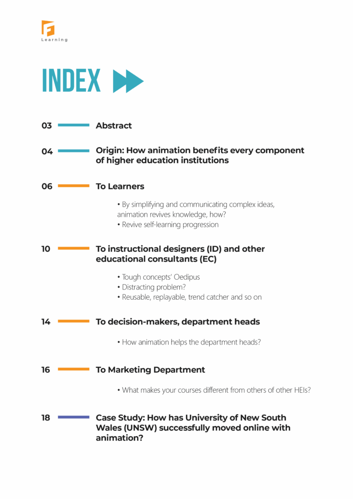 FAQs - Applying animation in the online course for higher education 4 image 35 FAQs - Applying animation in the online course for higher education