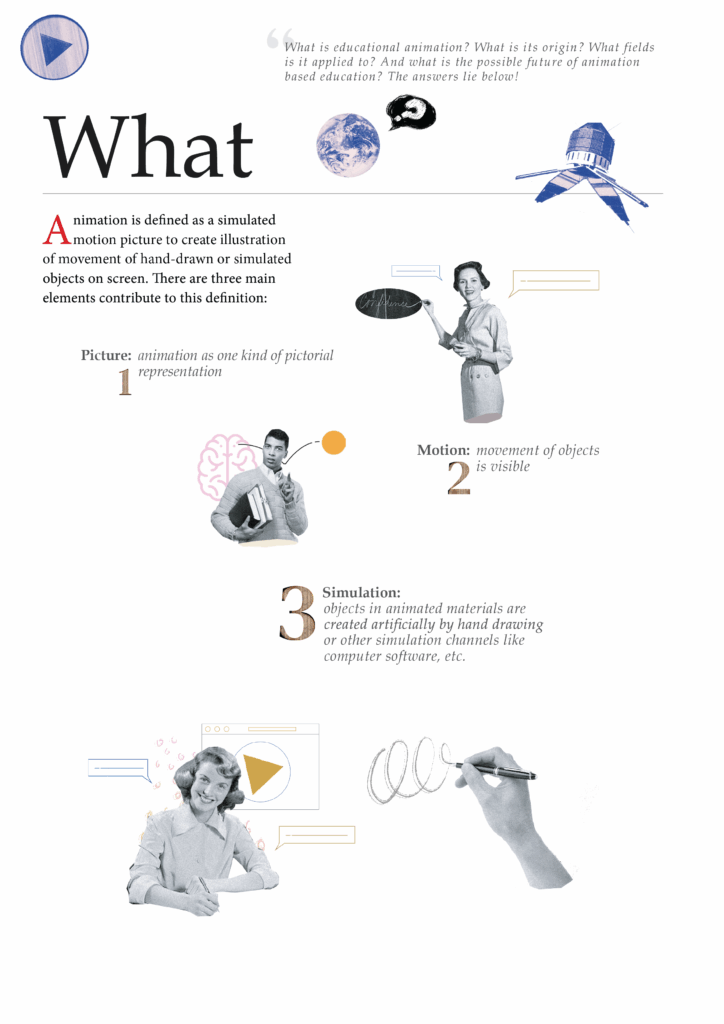 Free mini Kindle/ Tablet eBook: Behind Animation-based Learning 1 image 41 Free mini Kindle/ Tablet eBook: Behind Animation-based Learning