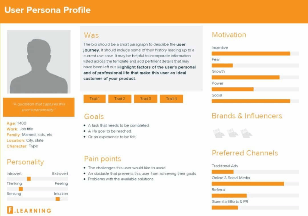 image 5 3 Essential Tips To Promote Your Online Training Courses