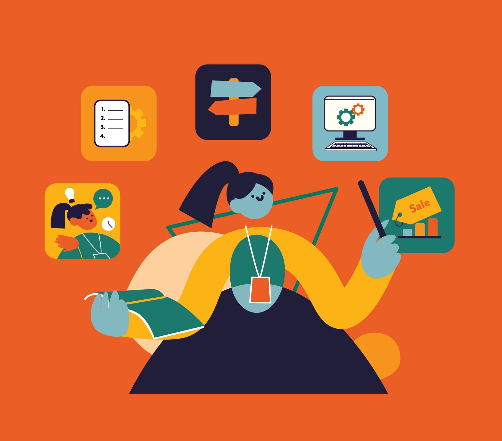 10 Different Types Of Employee Training Programs