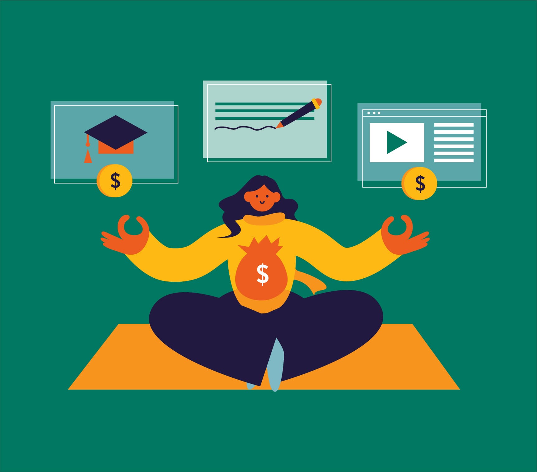 Training Budget: A Budget Allocation Guide for L&D Managers