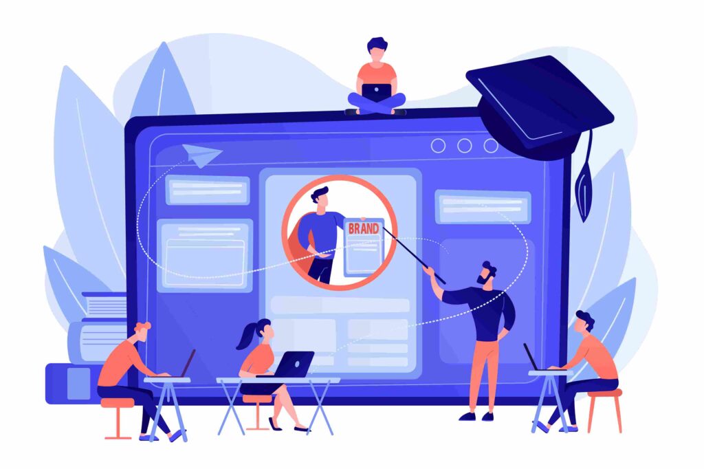 Align training strategy with business strategy: develop training programs