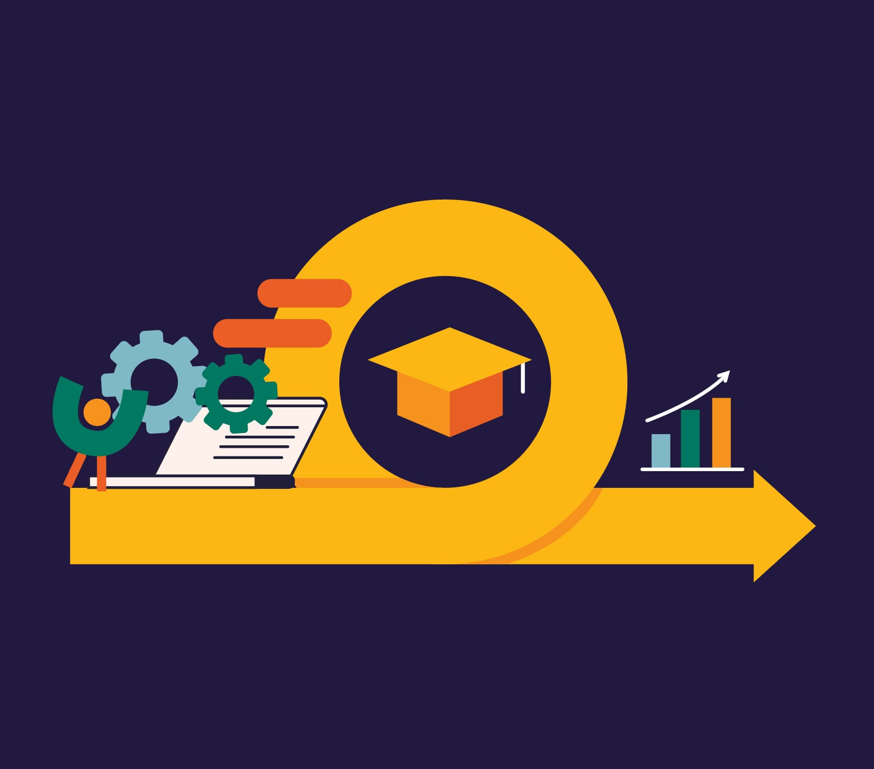 Agile Learning 101: From the Basics to Business Succes