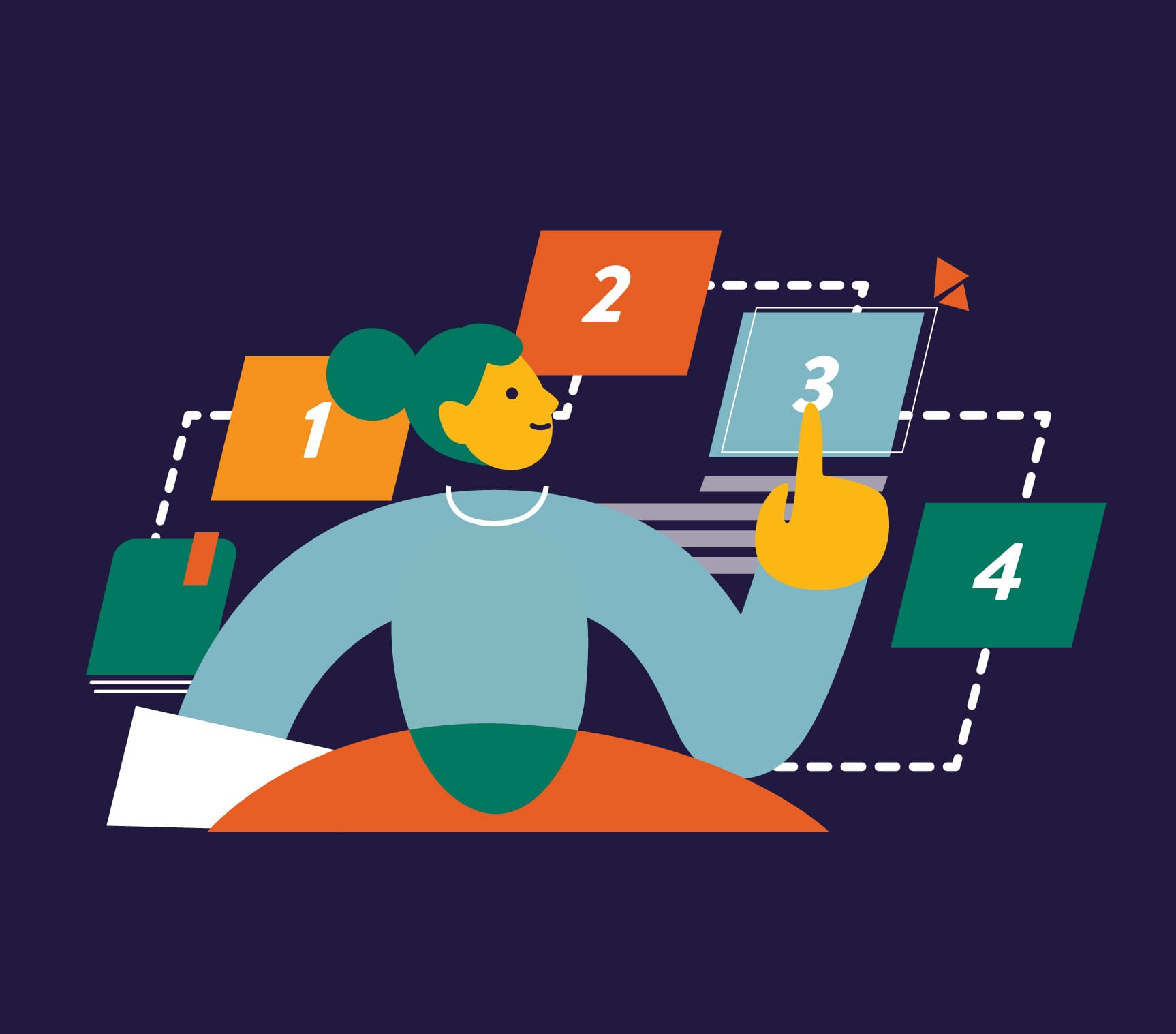 4 Critical Compliance Training Requirements You Have To Address