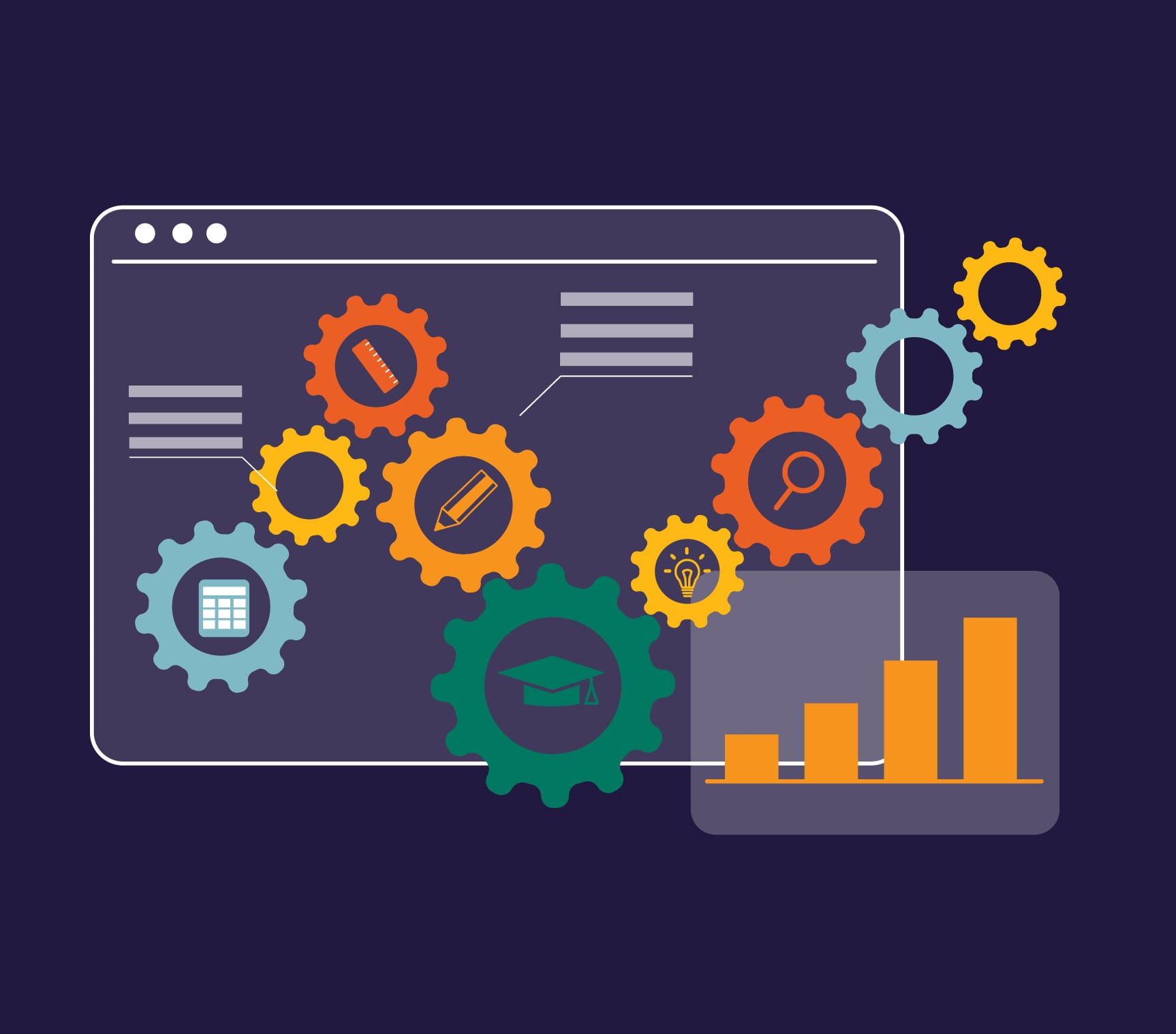 9 Types of Microlearning that Leverage your Employees’Learning