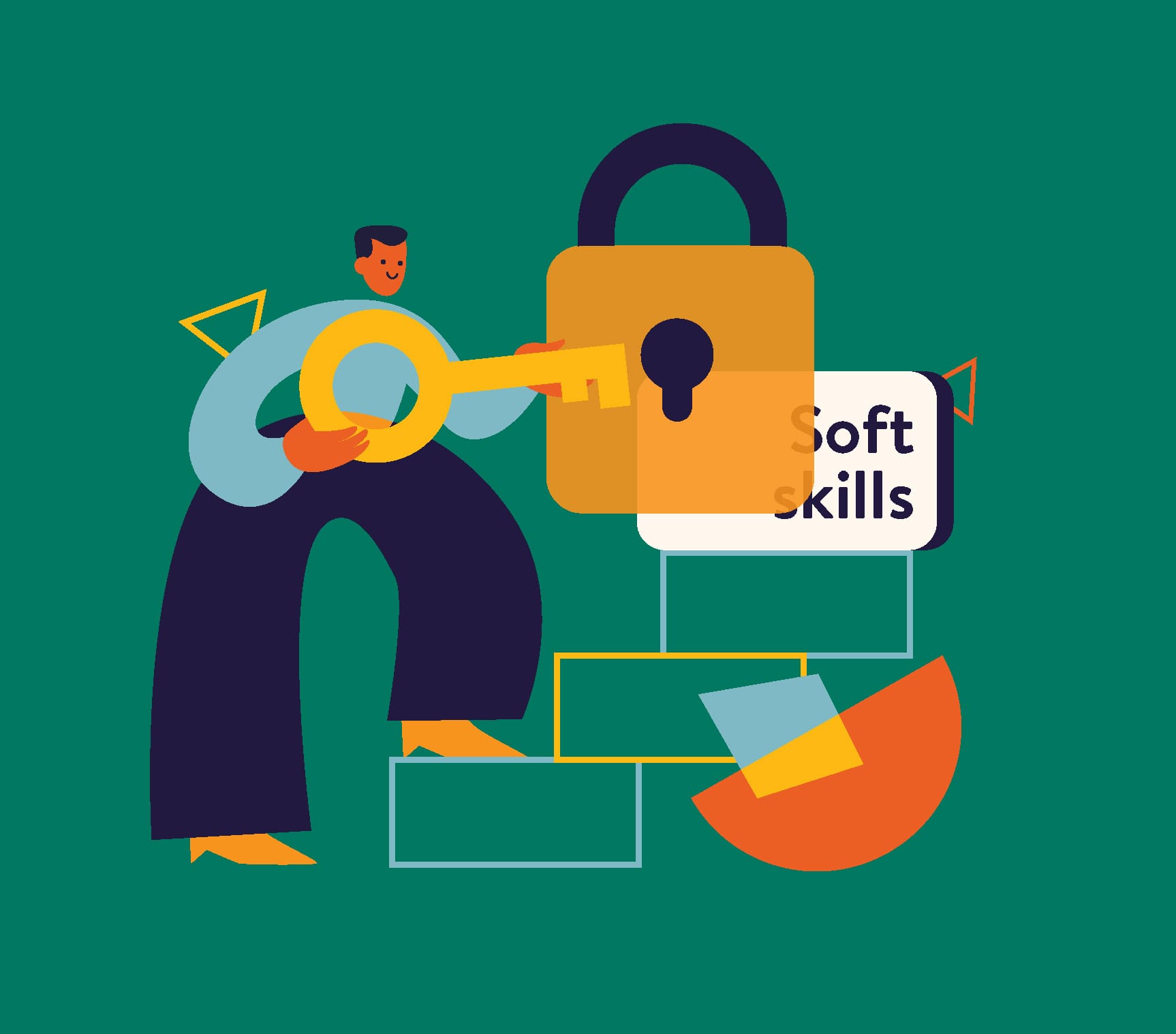 Soft Skill Training 101: The Complete Guide in 2025