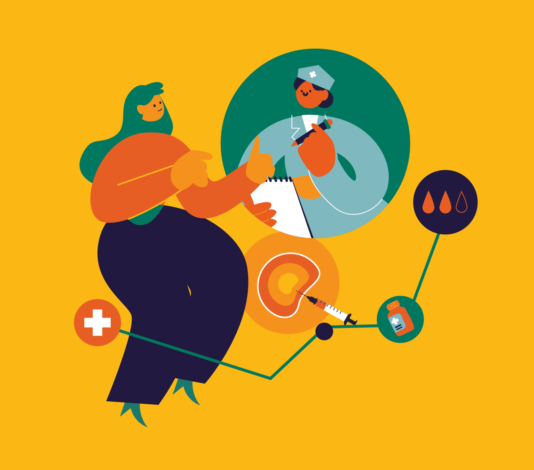 Women’s Health Marketing – A Quick Guide For Successful Campaigns