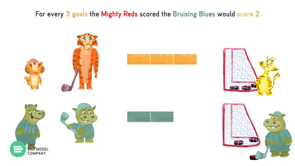 Science animation simplifies complicated content