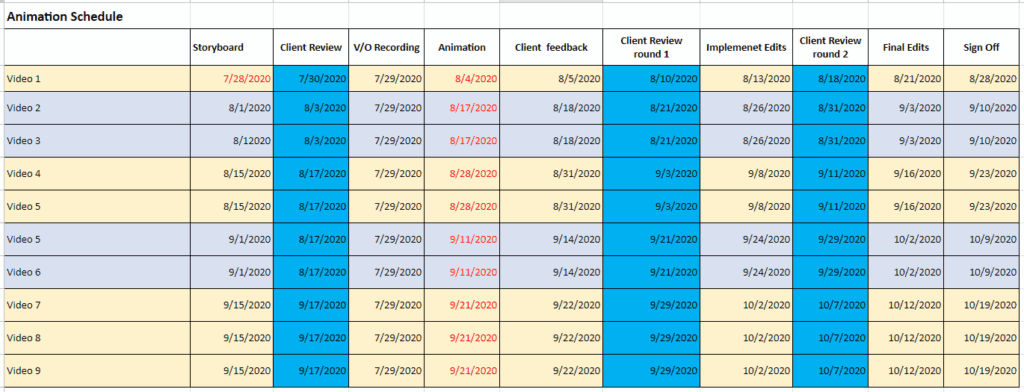 image 14 Training Implementation: A Full Guide to Monitor a Training Project