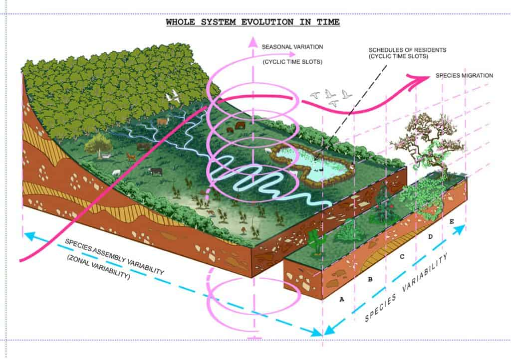 The Importance of Visual Aids in Teaching and Learning 3 image 8 The Importance of Visual Aids in Teaching and Learning