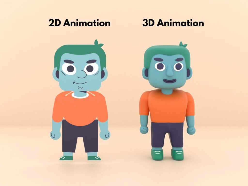 animation in elearning: 2d vs 3d