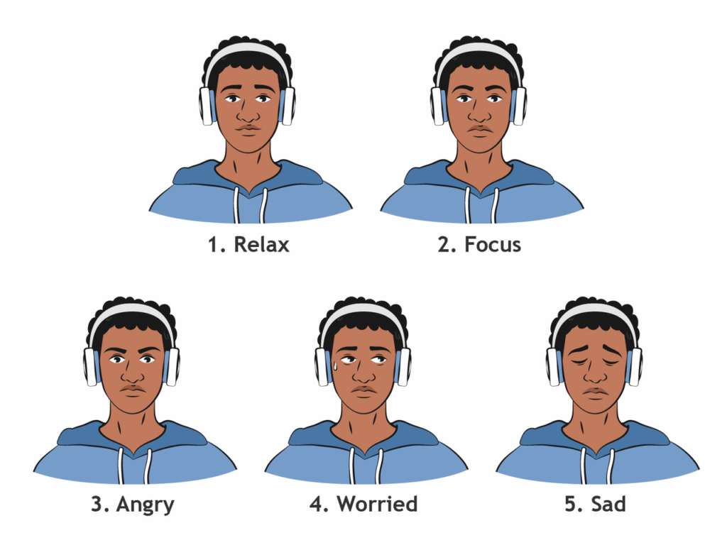 dfusion 3 1 1 Dfusion - Transform Autism Education with F.learning's Animation Expertise