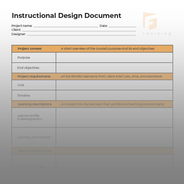 Best 4 Instructional Design Document Templates You Shouldn't Miss 1 image 25 Best 4 Instructional Design Document Templates You Shouldn't Miss