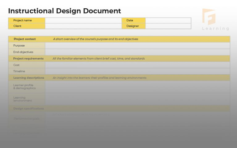 Best 4 Instructional Design Document Templates You Shouldn't Miss 2 image 26 Best 4 Instructional Design Document Templates You Shouldn't Miss