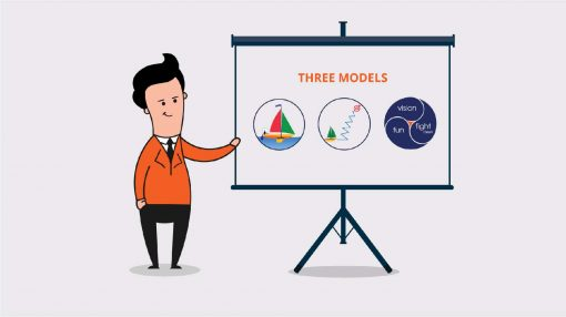 How to design cost-effective training solutions? 3 image 38 How to design cost-effective training solutions?