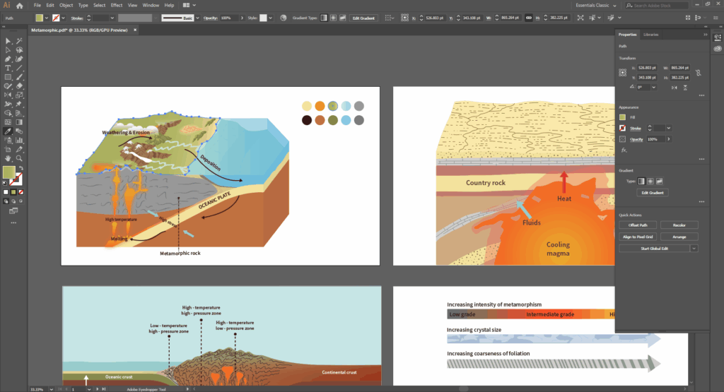 image 53 UNSW Case Study: How to make science animation for online courses