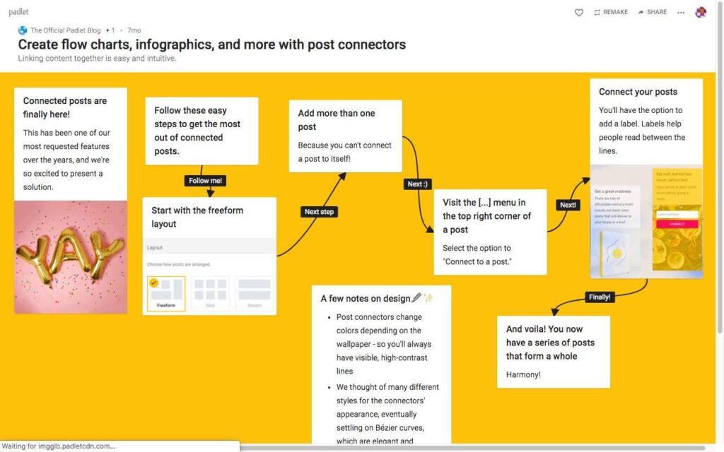 Padlet: online discussion tools
