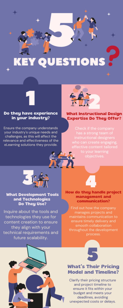 Key Questions before Choosing an eLearning Company