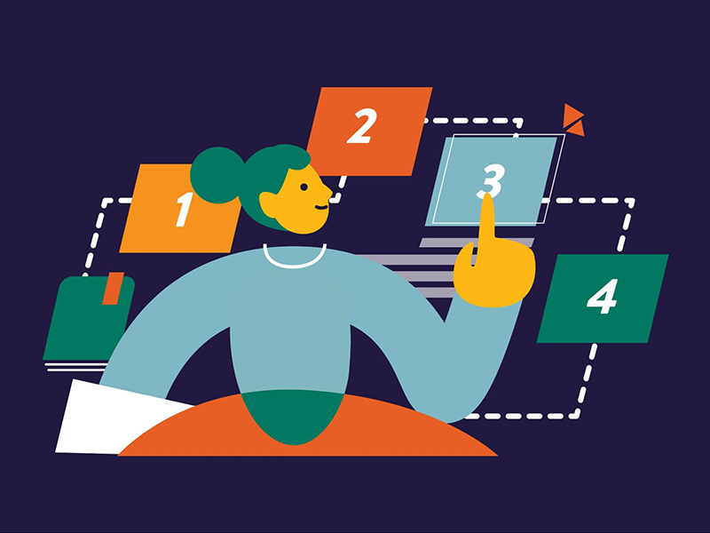 eLearning Content Curation: A Guide for Beginners in 2025 11 eLearning content curation specific module Objectives