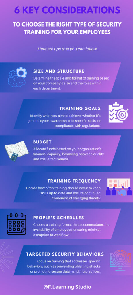Key Considerations to Choose the Right Type of Security Training for Your Employees