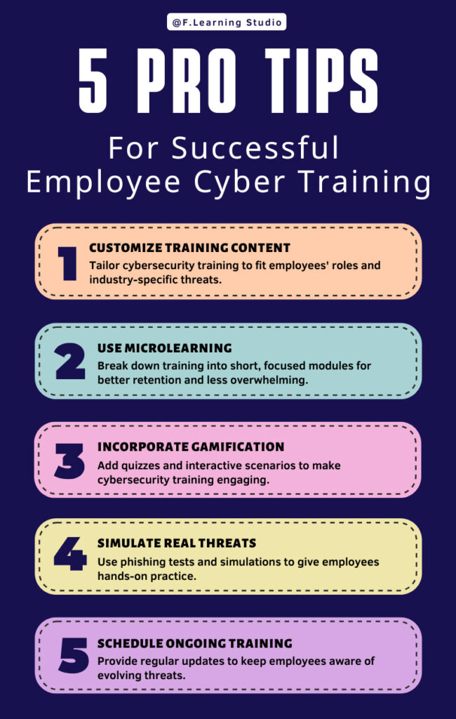 Pro Tips for Successful Employee Cyber Training