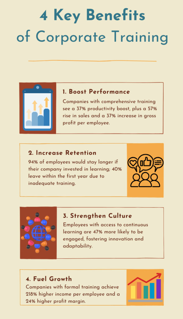 Key benefits of corporate training