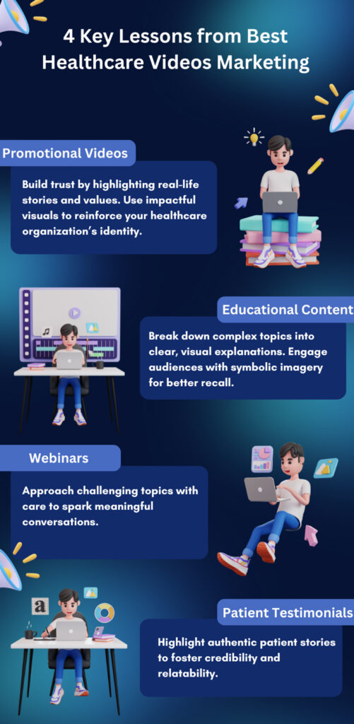 Key Lessons from Top Healthcare Video Marketing Examples