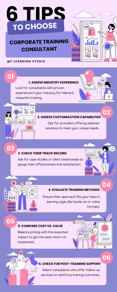 Tips to Choose the Right Corporate Training Consultant