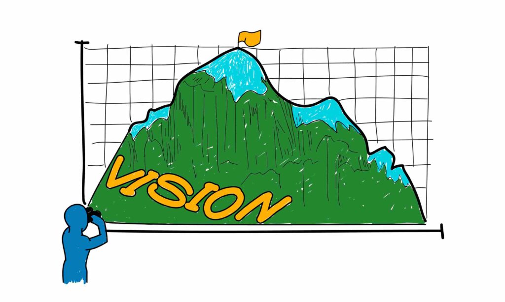 Vision and Materials in animation videos