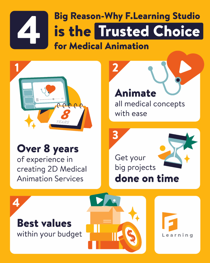 medical device explainer video