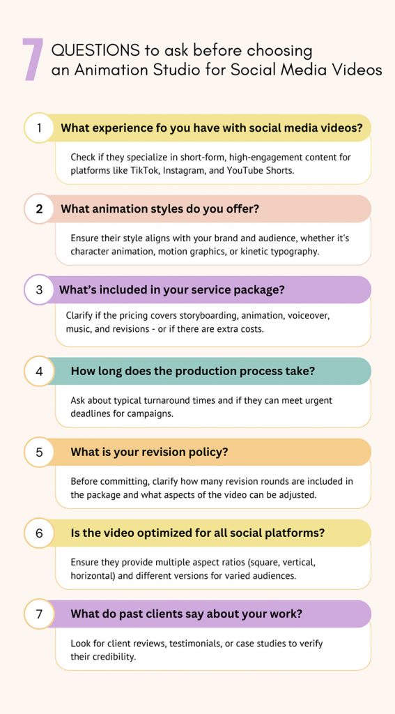 7 Key Questions to Ask Before Choosing an Animation Studio for Social Media Videos