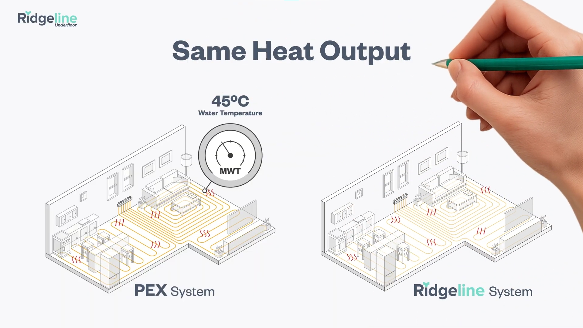 10 Whiteboard Explainer Video Companies to Grow Sales in 2025
