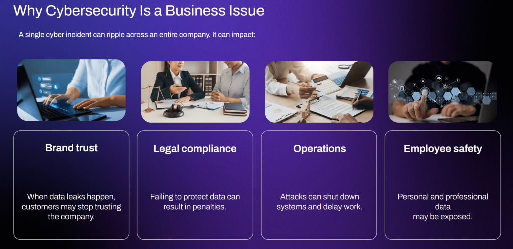 Bon 2 Beyond IT’s Job: How F.Learning Turned Bon's Cybersecurity Into Everyone’s Business