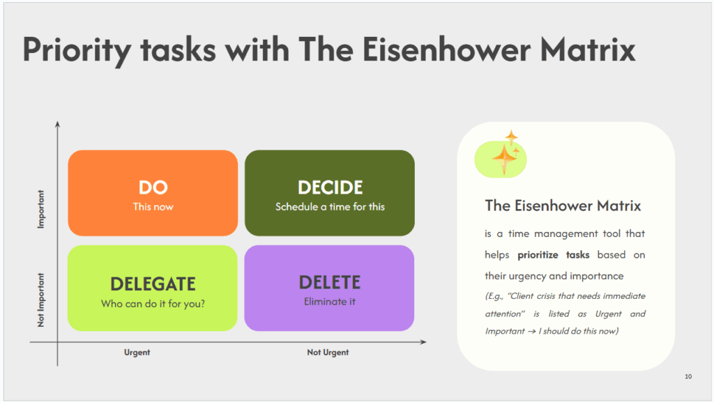 Lead 3 1 Visual, Fast Leadership Course Built for Real Work at F.learning