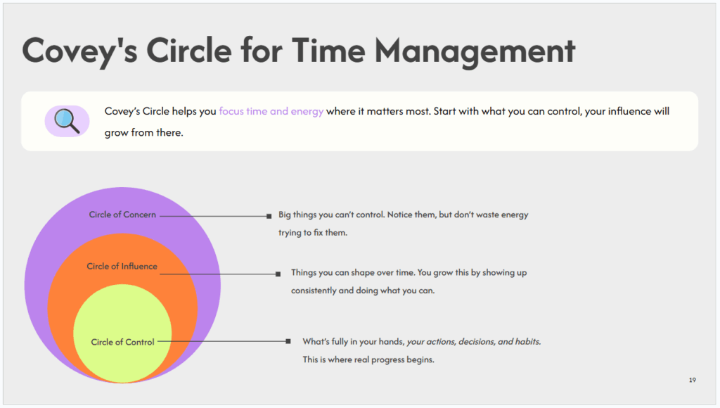Lead 4 1 Visual, Fast Leadership Course Built for Real Work at F.learning