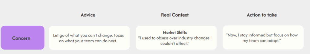 Lead 5 1 Visual, Fast Leadership Course Built for Real Work at F.learning