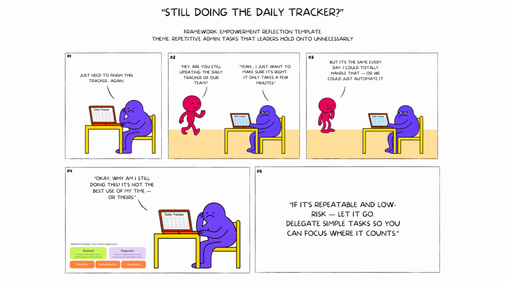 Lead 7 1 Visual, Fast Leadership Course Built for Real Work at F.learning