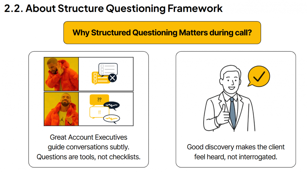 Loon 4 Pitch Less, Partner More: How F.Learning Delivered A Strategic Sales Course for Loon