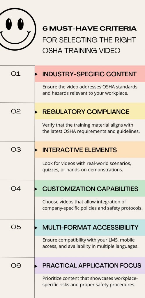 Must-Have Criteria for Selecting the Right OSHA Training Video