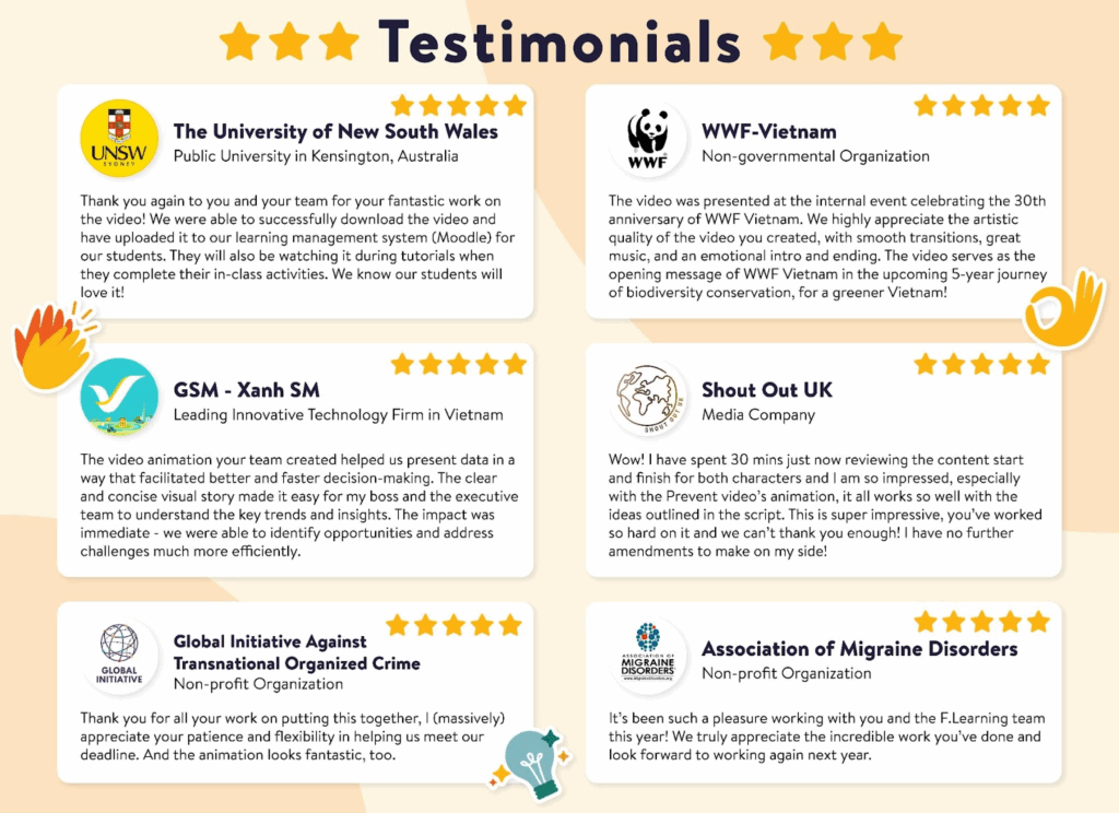 image 12 2025 TOP 10 Companies for Corporate Promotional Video Production to Increase Brand Visibility 